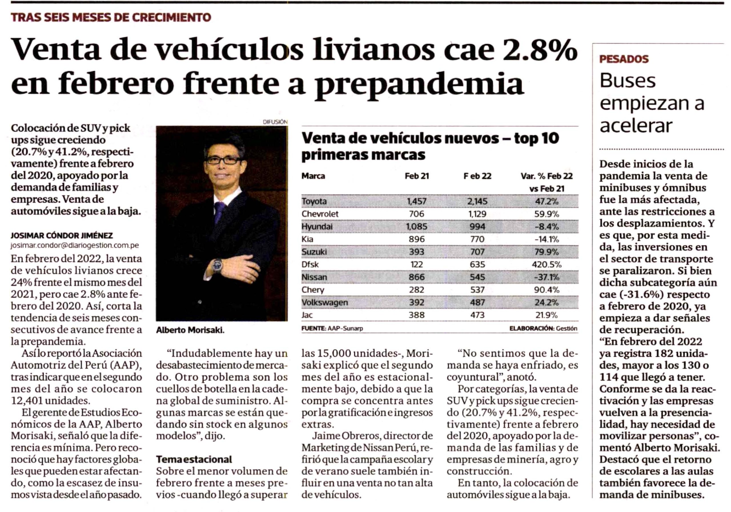 Venta de vehículos livianos cae 2.8% en febrero frente a prepandemia