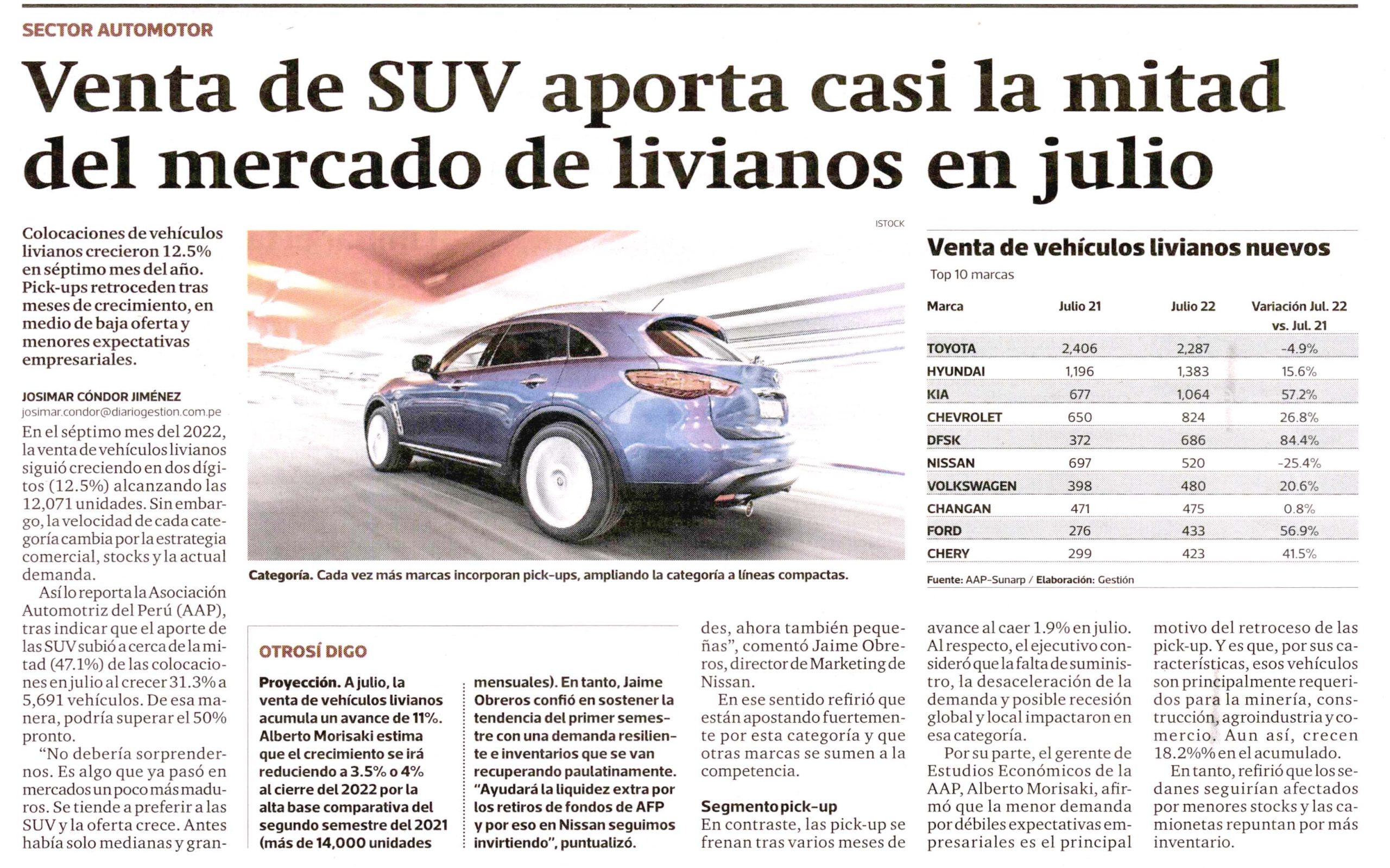Venta de SUV aporta casi la mitad del mercado de livianos en julio