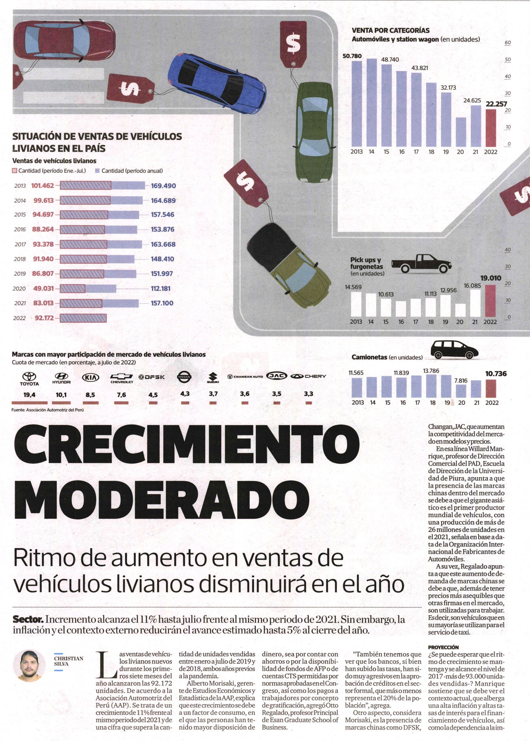 Crecimiento moderado