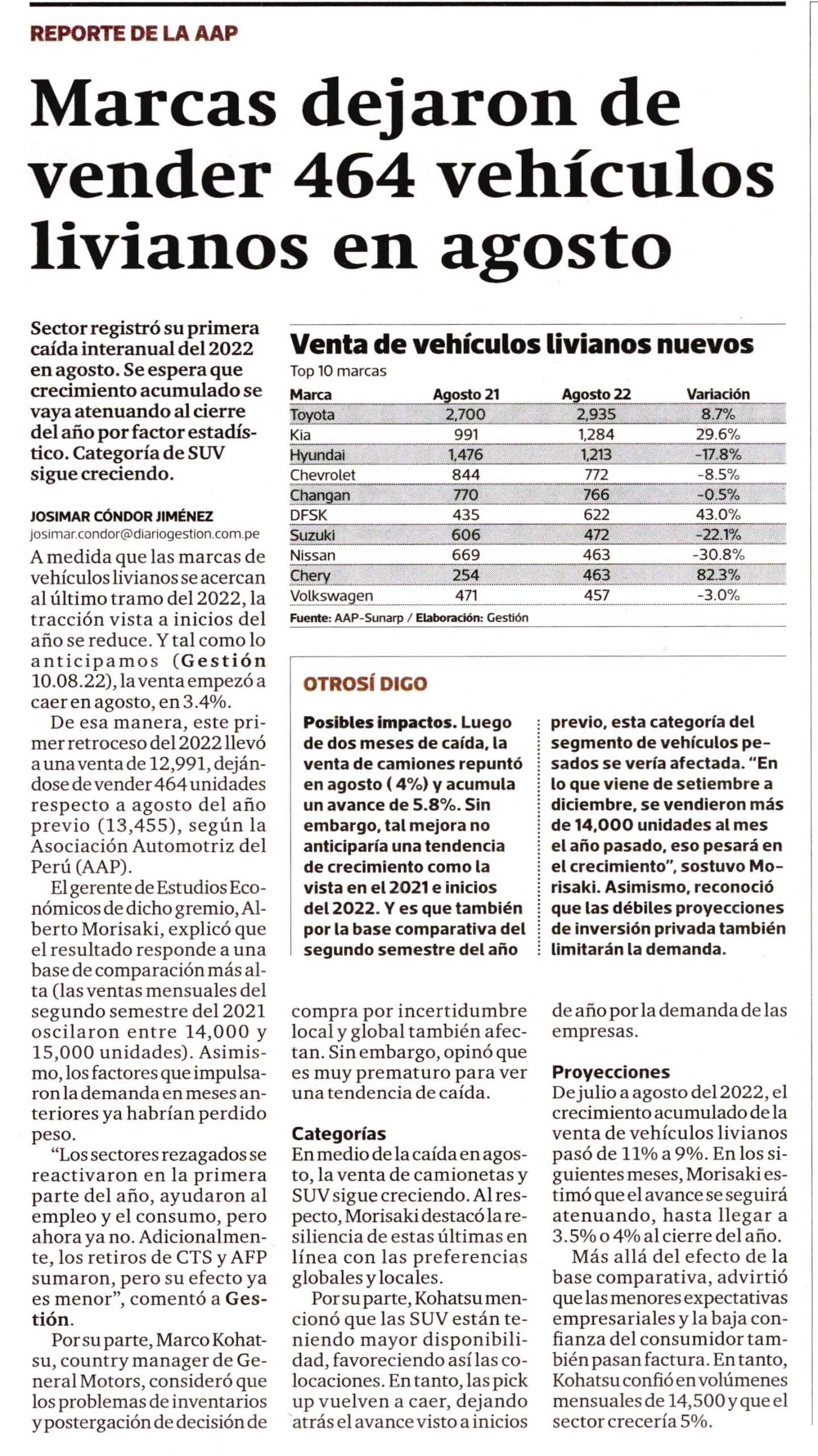 Marcas dejaron de vender 464 vehículos livianos en agosto