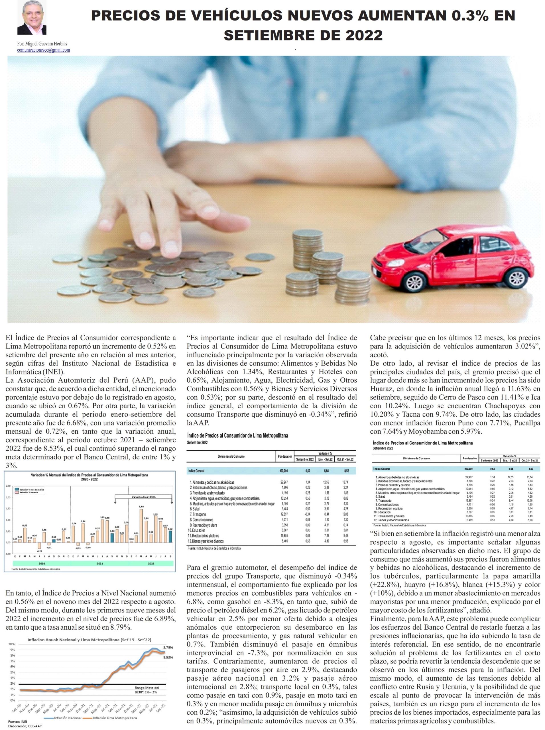 Precios de vehículos nuevos aumentan 0.3% en setiembre de 2022