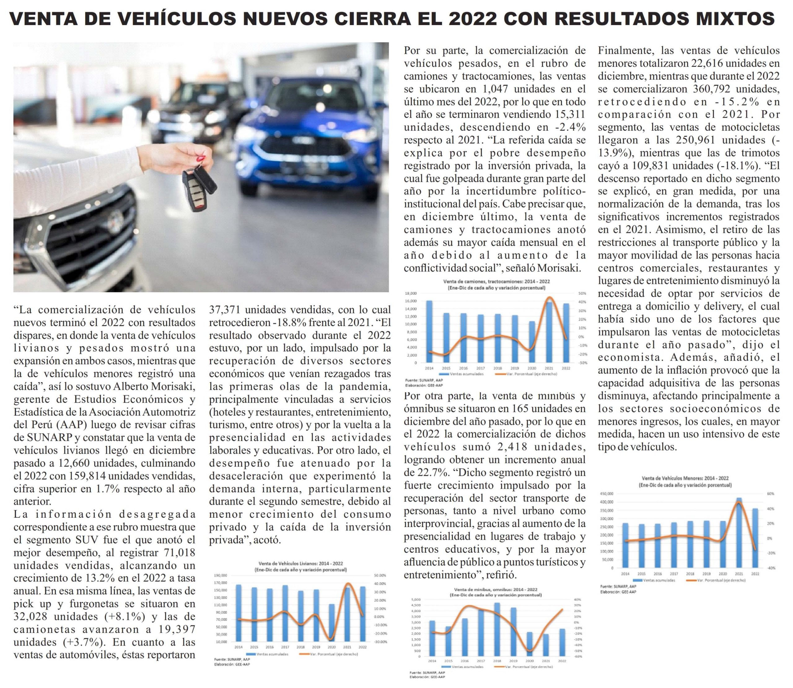 Venta de vehículos nuevos cierra el 2022 con resultados mixtos