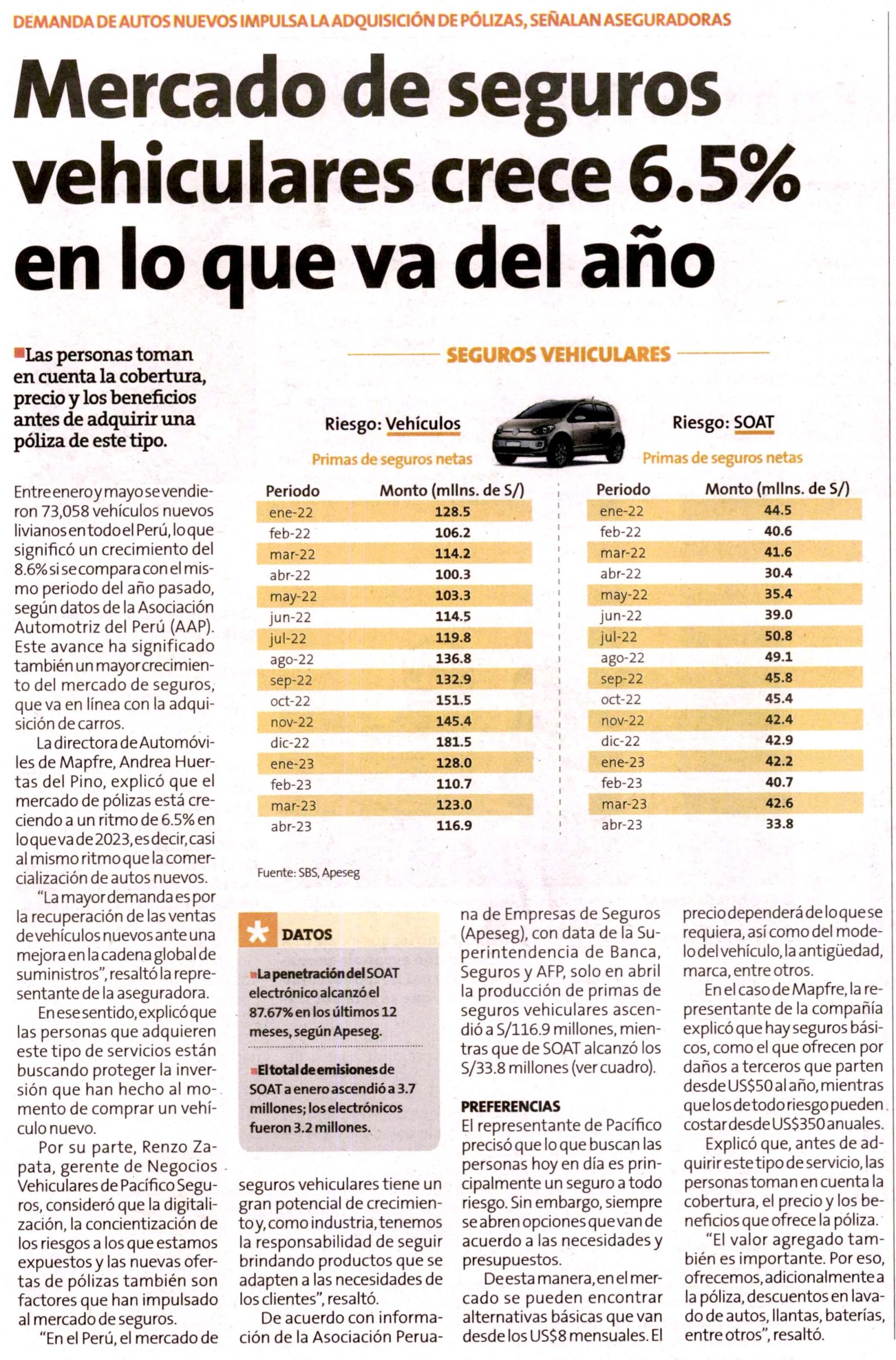 Mercado de seguros vehiculares crece 6.5% en lo que va del año