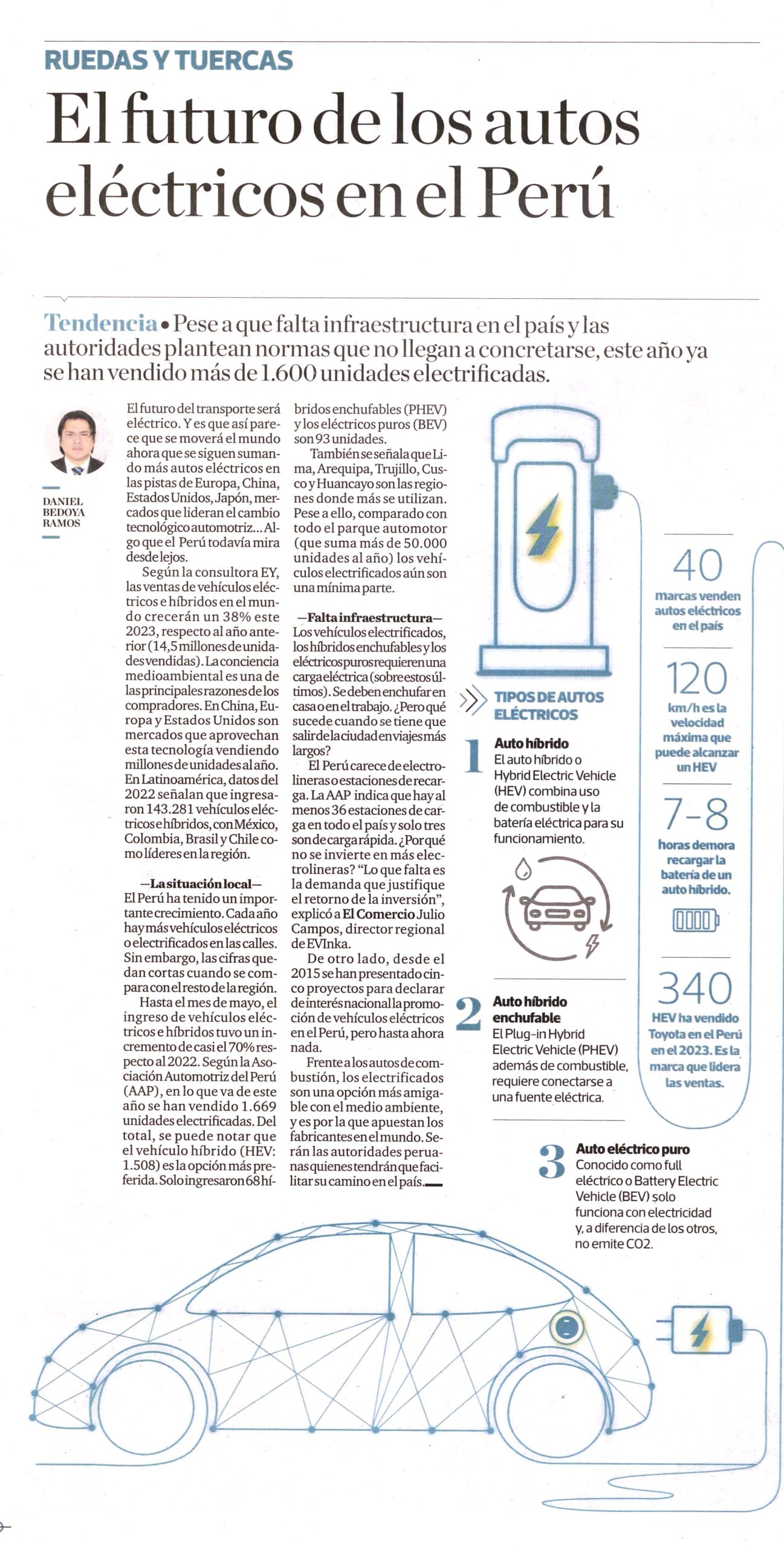 El futuro de los autos eléctricos en el Perú