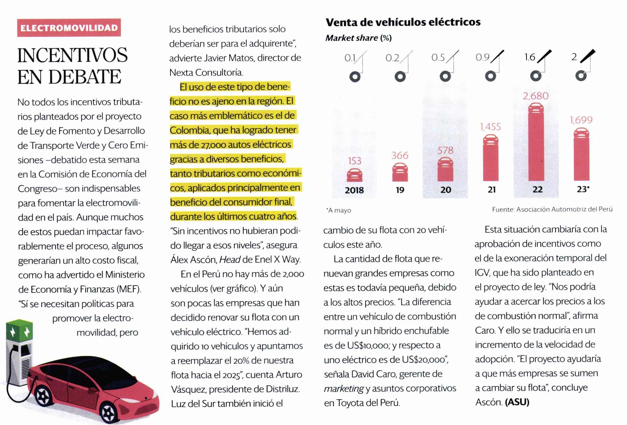 Incentivos en debate