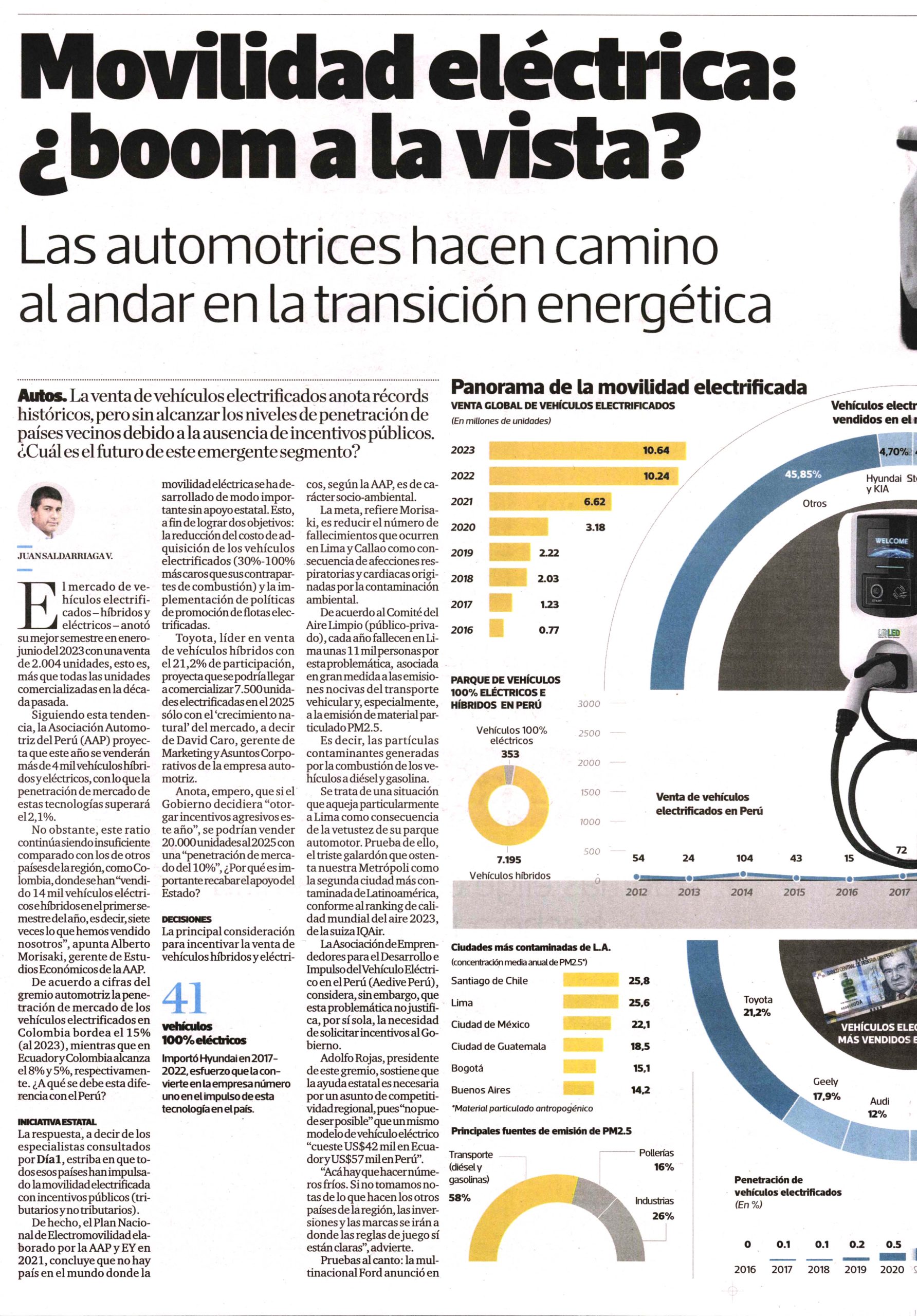 Movilidad eléctrica  ¿boom a la vista?