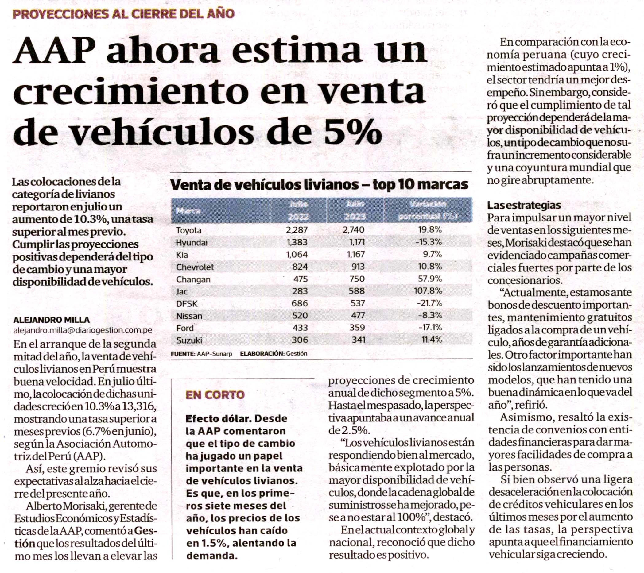 AAP ahora estima un crecimiento en venta de vehículos de 5%