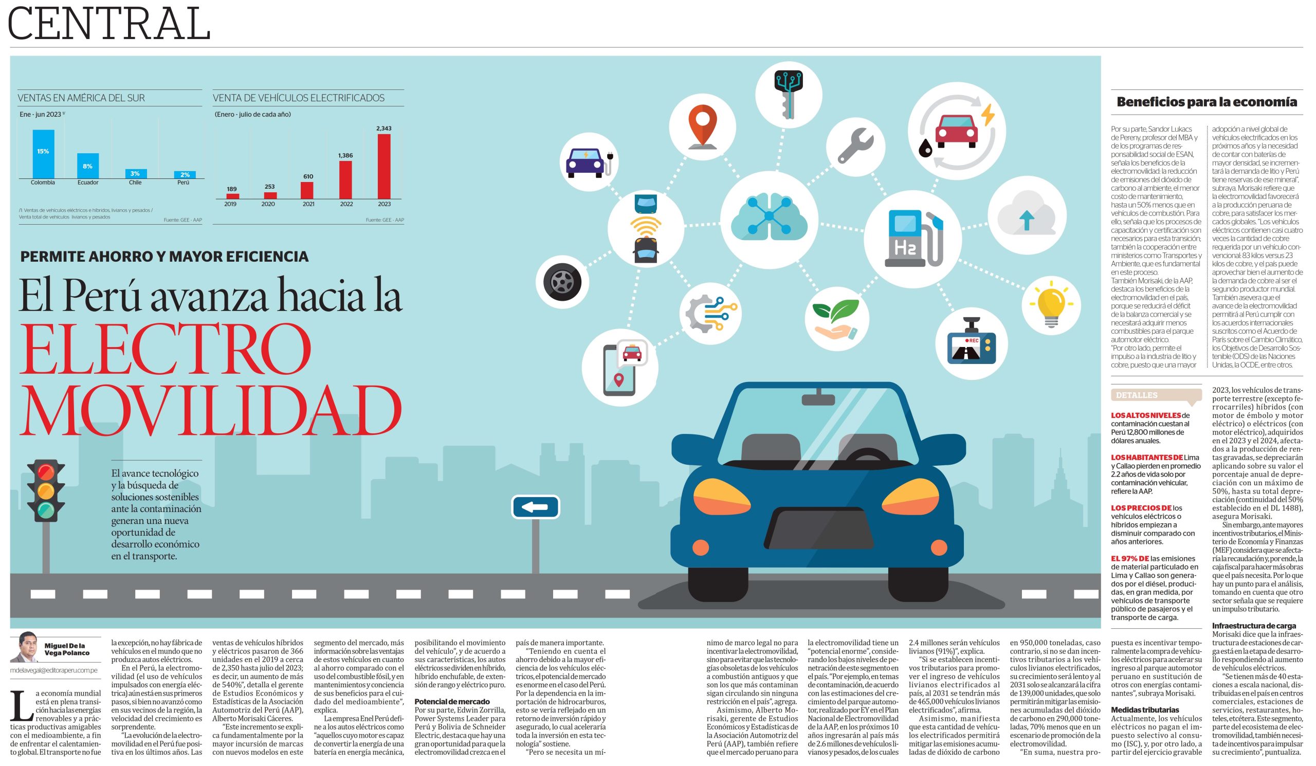 El Perú avanza hacia la Electromovilidad