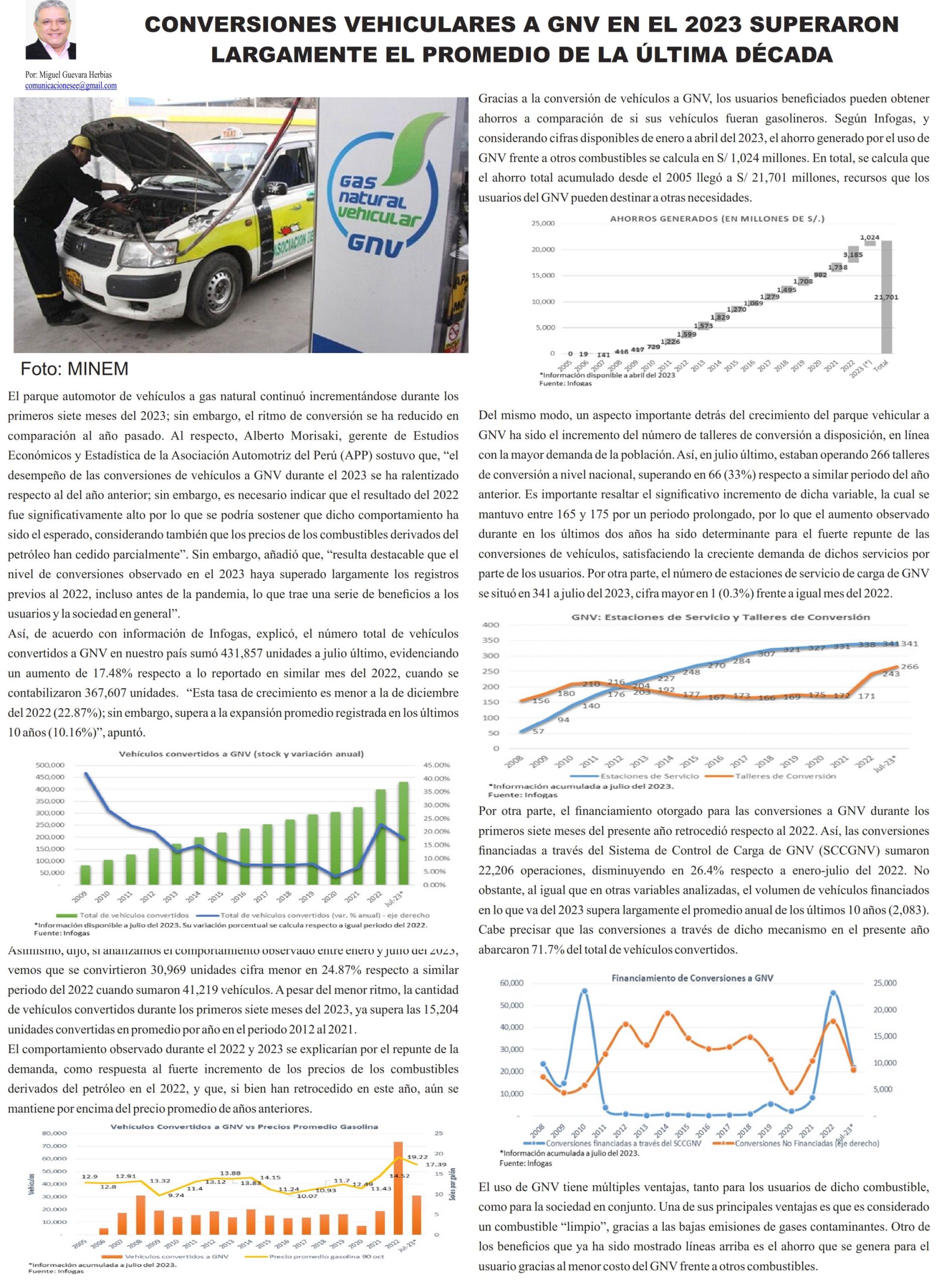 AAP: Conversiones vehiculares a GNV en el 2023 superaron largamente el promedio de la última década