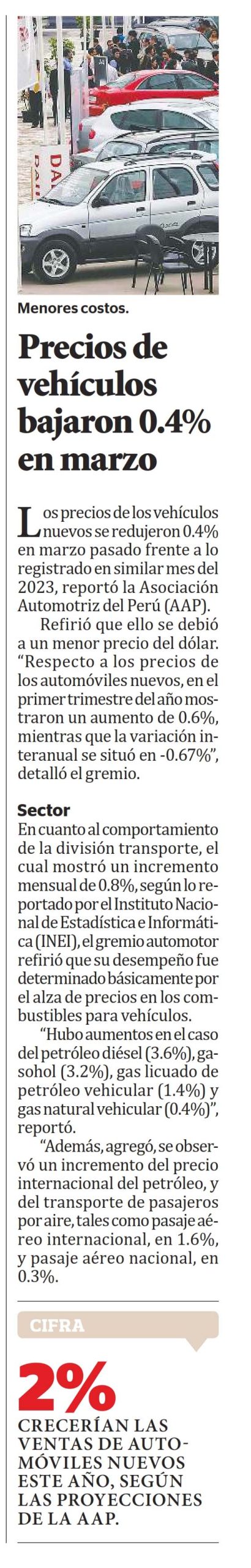 Precios de vehículos bajaron 0.4% en marzo