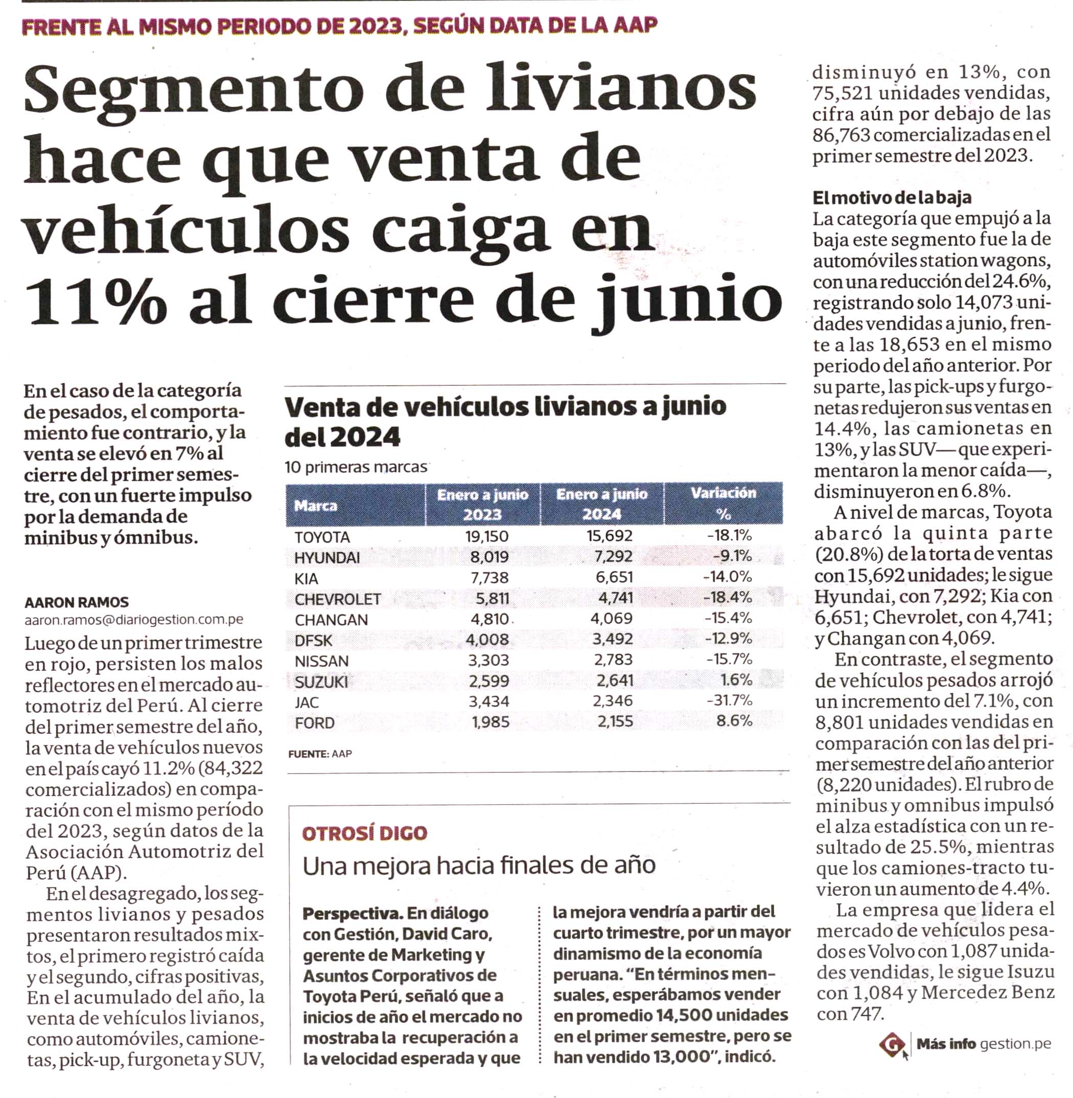 Segmento de livianos hace que venta de vehículos caiga en 11% al cierre de junio