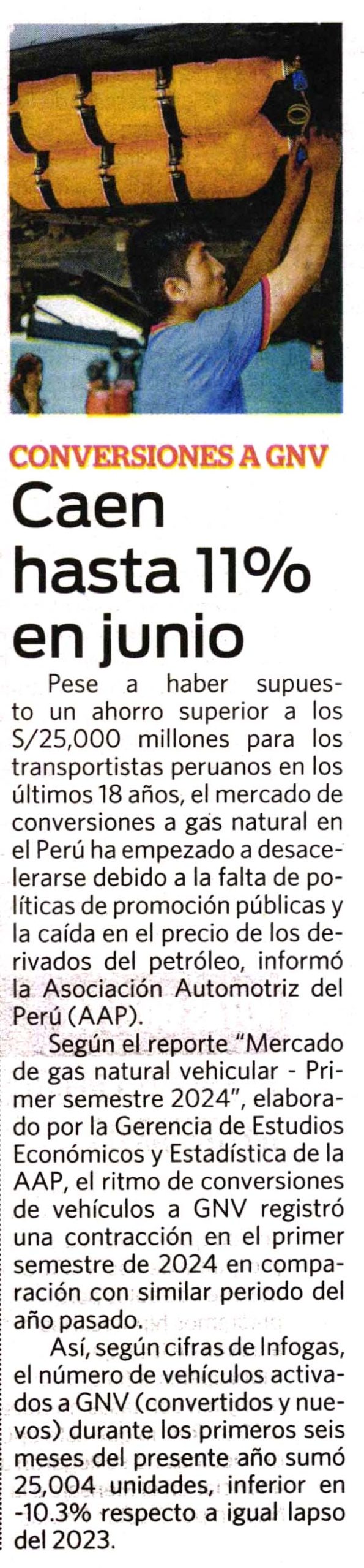 Conversiones a GNV Caen hasta 11% en junio