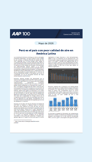 Mayo 2026 - Perú es el país con peor calidad de aire en América Latina