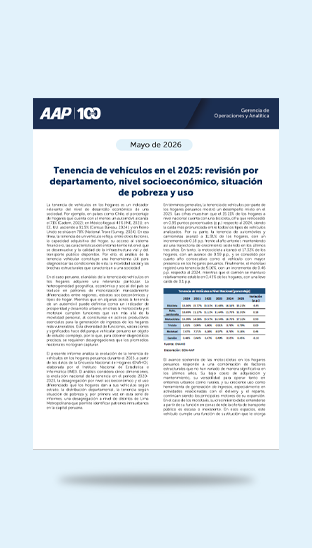 Mayo 2026 - Tenencia de vehículos en el 2025