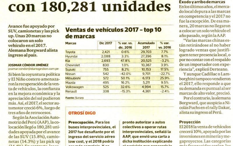 Venta de vehículos repuntó 6% en 2017 con 180,281 unidades
