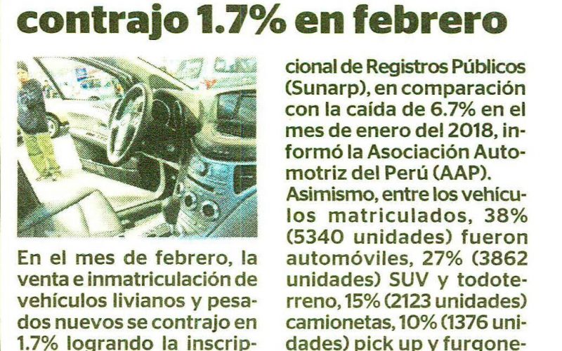 Venta de vehículos se contrajo 1.7% en febrero