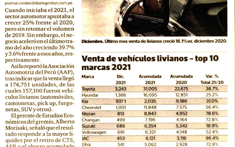 Venta de vehículos el 2021 superó en 3.6% ala del año prepandemia