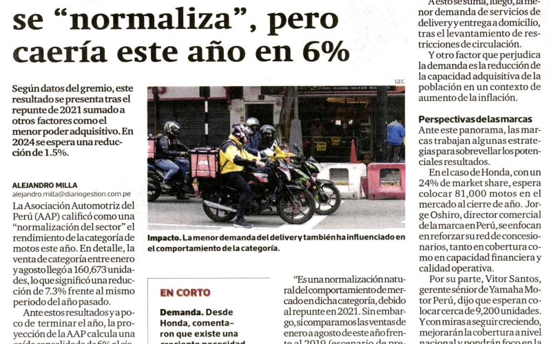 Mercado de motocicletas se “normaliza”, pero caería este año en 6%