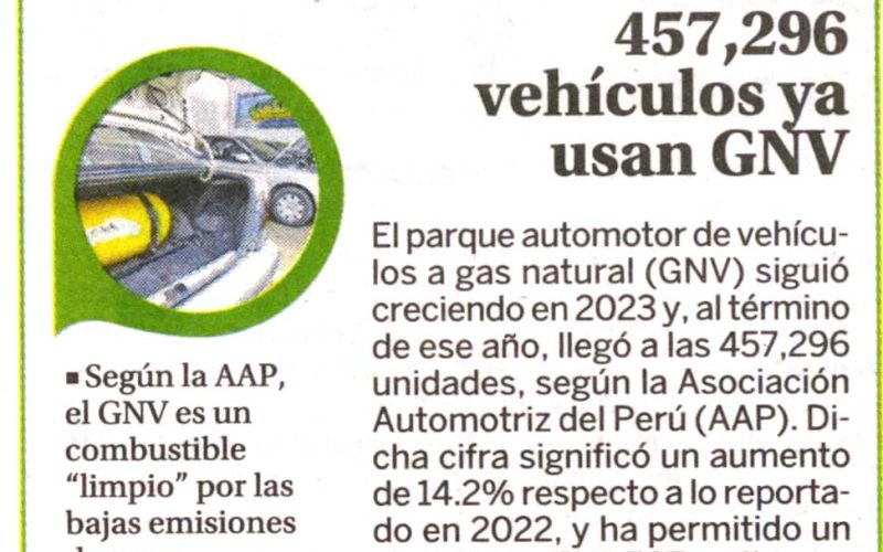 57,296 vehículos ya usan GNV