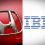 Honda e IBM buscan exploran tecnología para futuros vehículos definidos por software