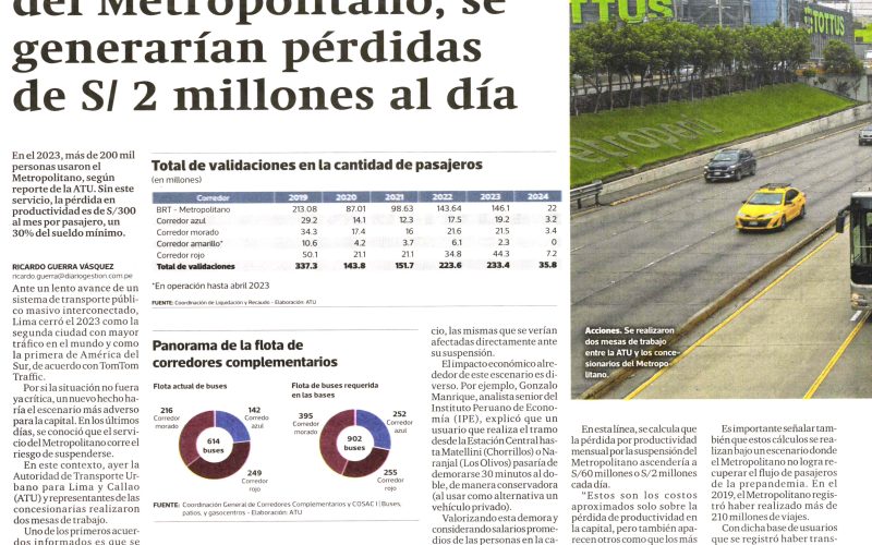 De paralizar servicio del Metropolitano, se generarían pérdidas de S/ 2 millones al día