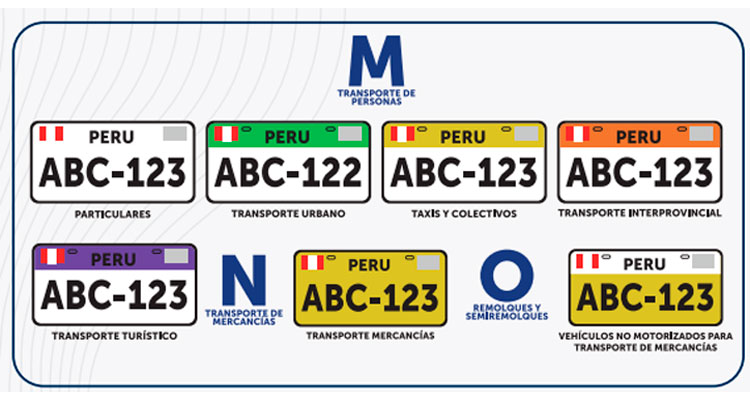 VEHÍCULOS ADQUIRIDOS ENTRE EL 2010 Y 2025 NO REQUIEREN CAMBIO DE PLACA